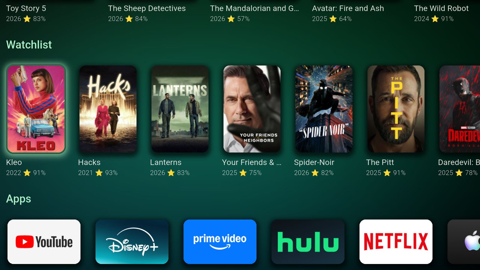 The Watchlist row